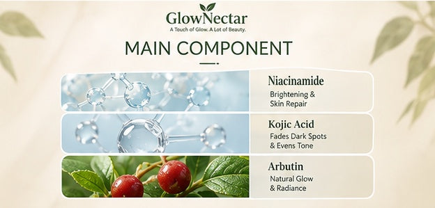 GlowNectar Dewy Glow Mask key ingredients